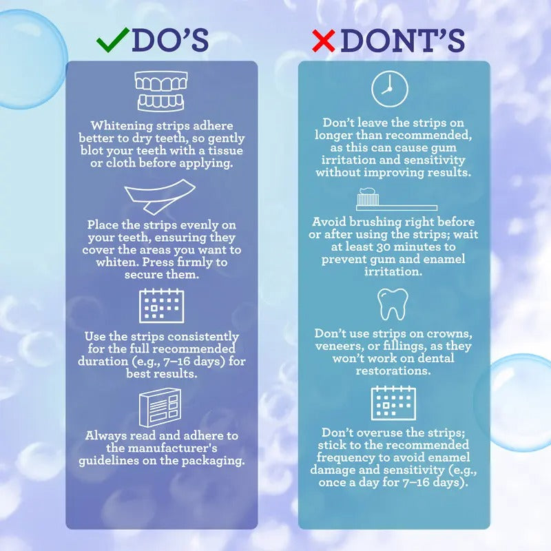 GuruNanda Teeth Whitening Strips 3-Pack – 7-Day Whitening Treatment (42 Strips)