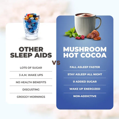 relaxing nighttime cocoa with mushrooms