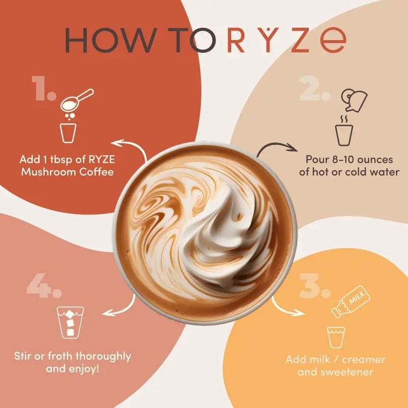 RYZE Mushroom Coffee 2 Pack 60 Servings