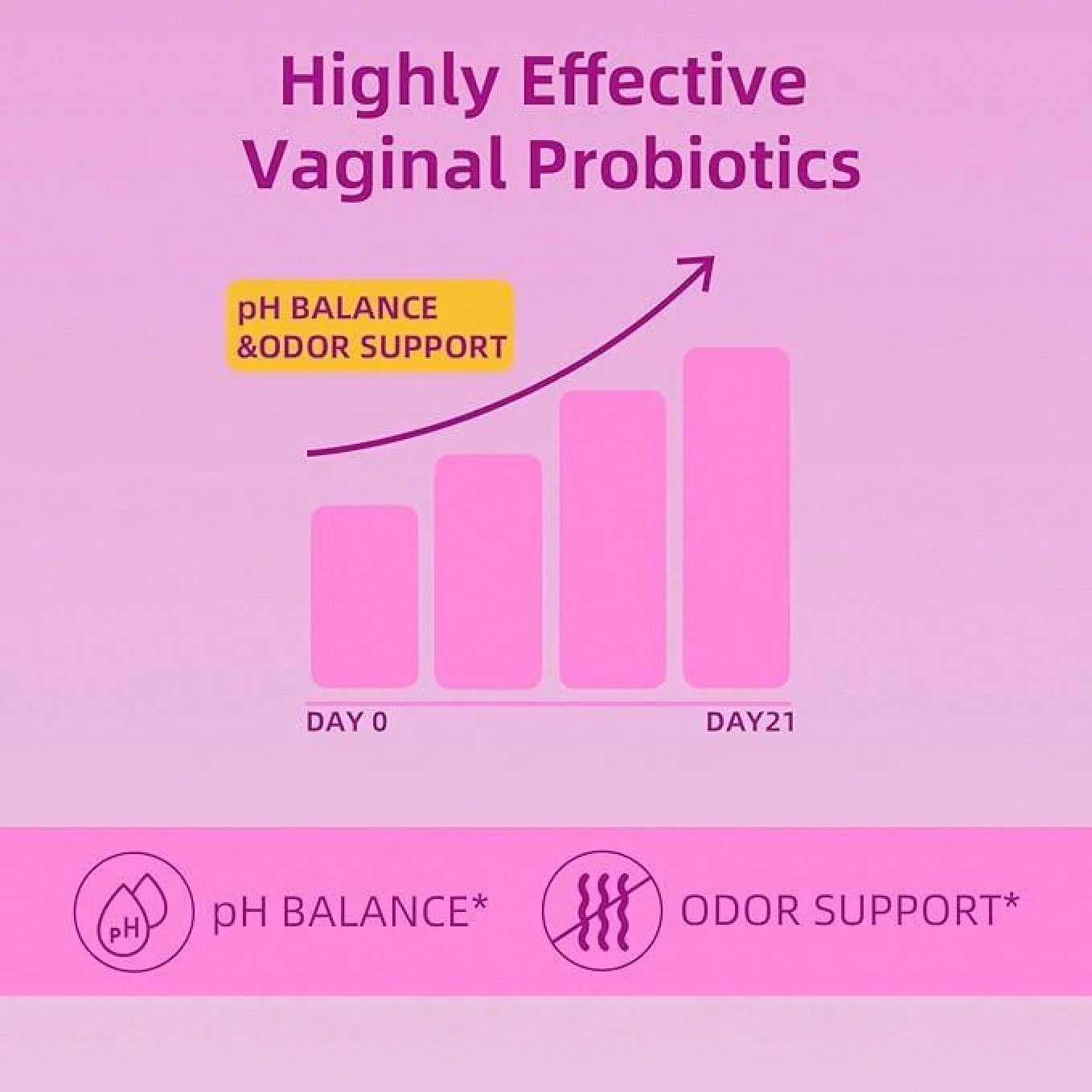 LEEFAR Women's Probiotic Gummies with Slippery Elm 60 Gummies