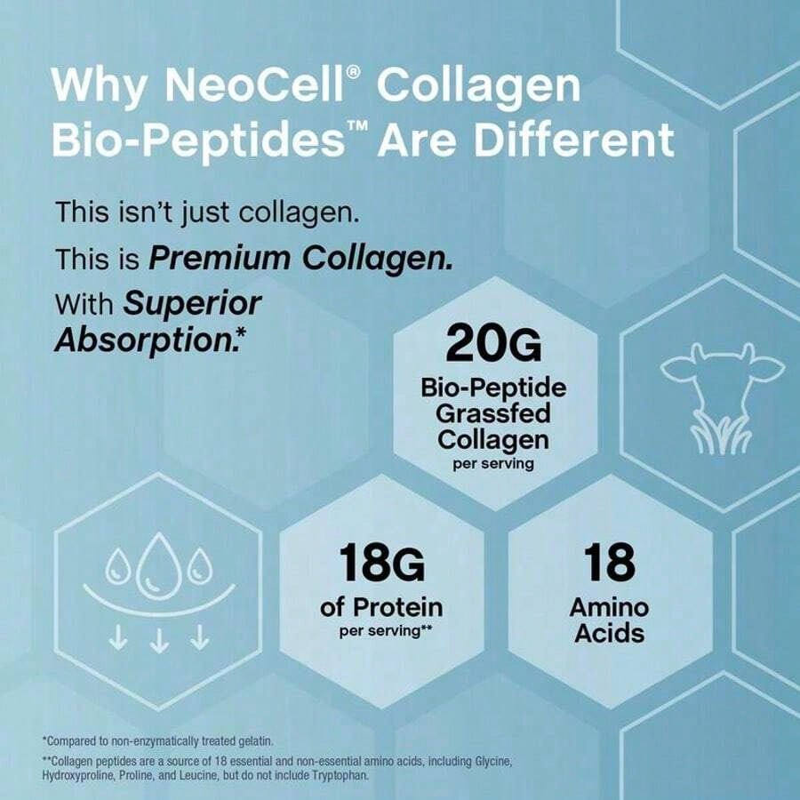 NeoCell Collagen Bio-Peptides | 20g Grass-Fed Collagen For Hair, Skin & Joints | Unflavored, 20oz