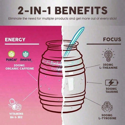 Health Energy & Focus Drink Mix – Dragon Fruit Agua Fresca Powder | Organic Caffeine, L-Theanine, L-Tyrosine, Taurine, Vitamins B6 & B12 | Low Sugar, Vegan – 15 Packets