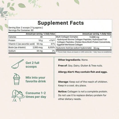 Minimal- Multi Collagen Peptides Powder - Hydrolyzed Protein Peptides (Type I,II,III,V,X) With Hyaluronic Acid, Biotin & Vitamin C Unflavored
