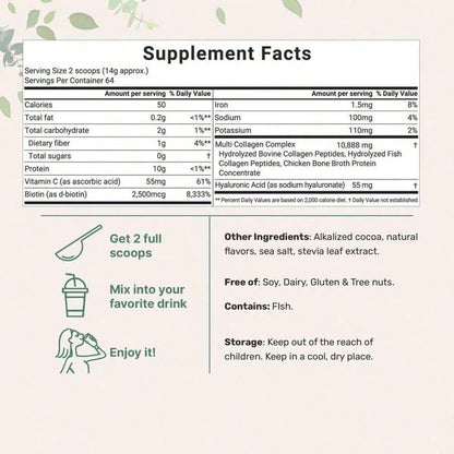 Minimal- Multi Collagen Peptides Powder - Hydrolyzed Protein Peptides (Type I,II,III,V,X) With Hyaluronic Acid, Biotin & Vitamin C Unflavored