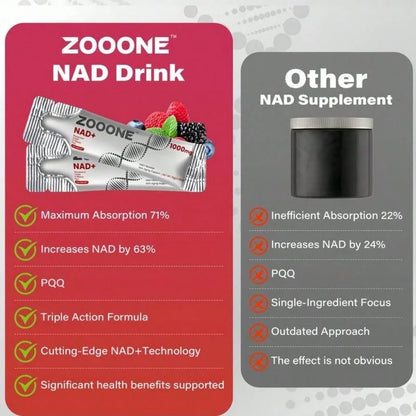ZOOONE 1000mg NAD+ Berry Flavor Drink Mix For Skin Aging Support, Energy, And Focus - 30 Pack -