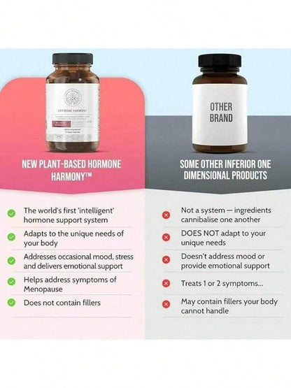 Hormone Harmony - Natural Blend For Mood & Comfort, Drug-Free Support For Menopause Symptoms, 72 Vegan Capsules Healthcare Fitness