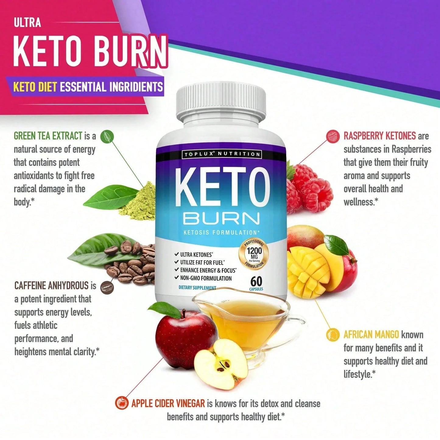 Keto Burn Pills - Ketogenic Supplement For Fat Burn & Energy Support