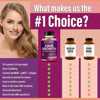 24-In-1 Advanced Hair Growth Vitamins | Biotin 10,000mcg, Collagen, Patented OptiMSM, GoMCT, Saw Palmetto | Naturally Regrow Stronger & Healthier Hair, Skin And Nails | Stops Hair Loss | 60 Day Supply