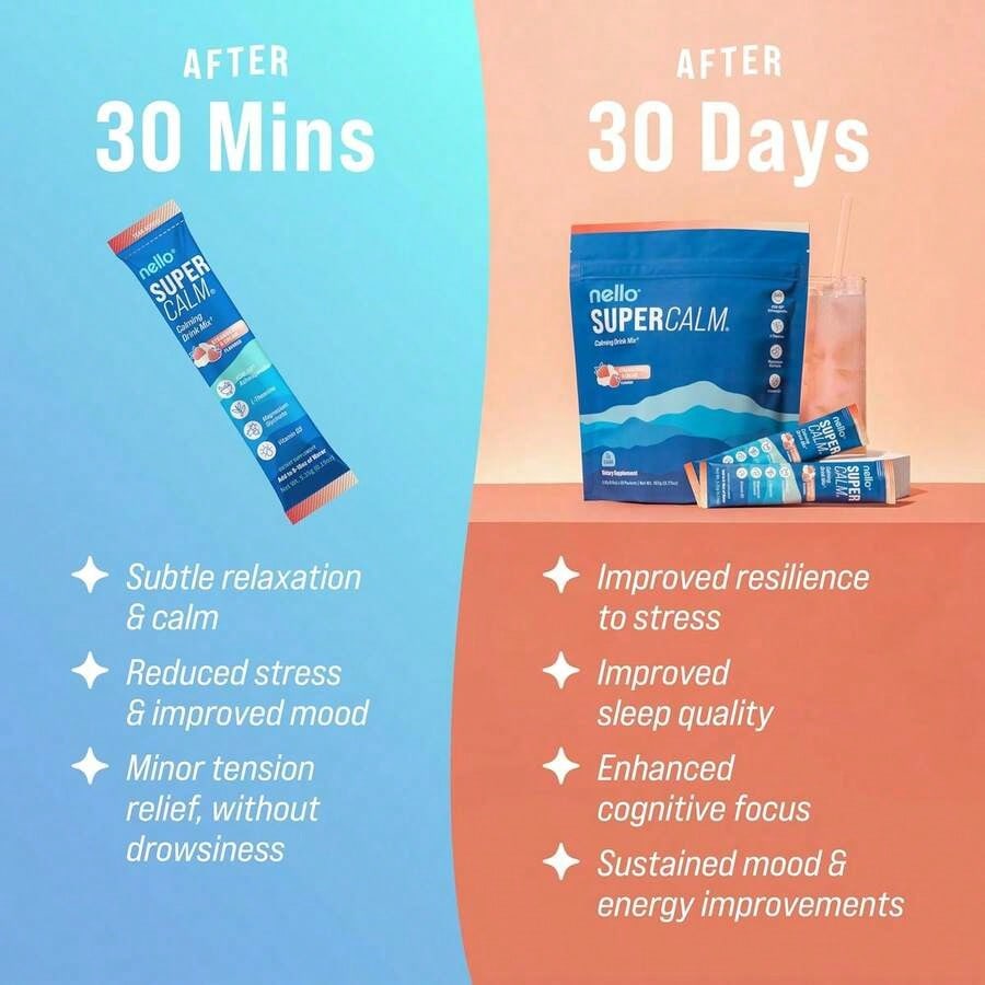 Nello SuperCalm Powdered Drink Mix – Cortisol Support, Sleep Aid Supplement With Magnesium Glycinate, L-Theanine & KSM-66 Ashwagandha, Vitamin D3, No Sugar, Non-GMO, Strawberries & Cream, 20 Packets*