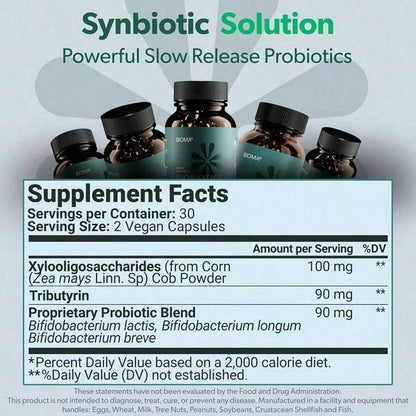 Probiotics For Weight Management & Digestive Health, 3 In 1 Gut Health Probiotics And Prebiotics/Postbiotics, Slow Release Synbiotic Probiotic[Free Shipping ](2026 Latest Version)