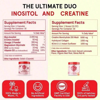 Inositol Powder Multivitamin, Pink Lemonade Flavor – 4g Myo & D-Chiro Inositol, DIM, Zinc, Magnesium Glycinate, Vitamin D3 – Supports Women's Health, Cycle, Energy[Free Shipping ]