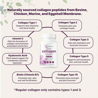 Collagen Supplement,Multi Collagen Pills For Women & Men, 240 Capsules | Type I,Ii, III, V, X - Hydrolyzed Collagen Peptides With Biotin, Hyaluronic Acid & Vitamin C | Hair, Skin, Nail & Joint Support
