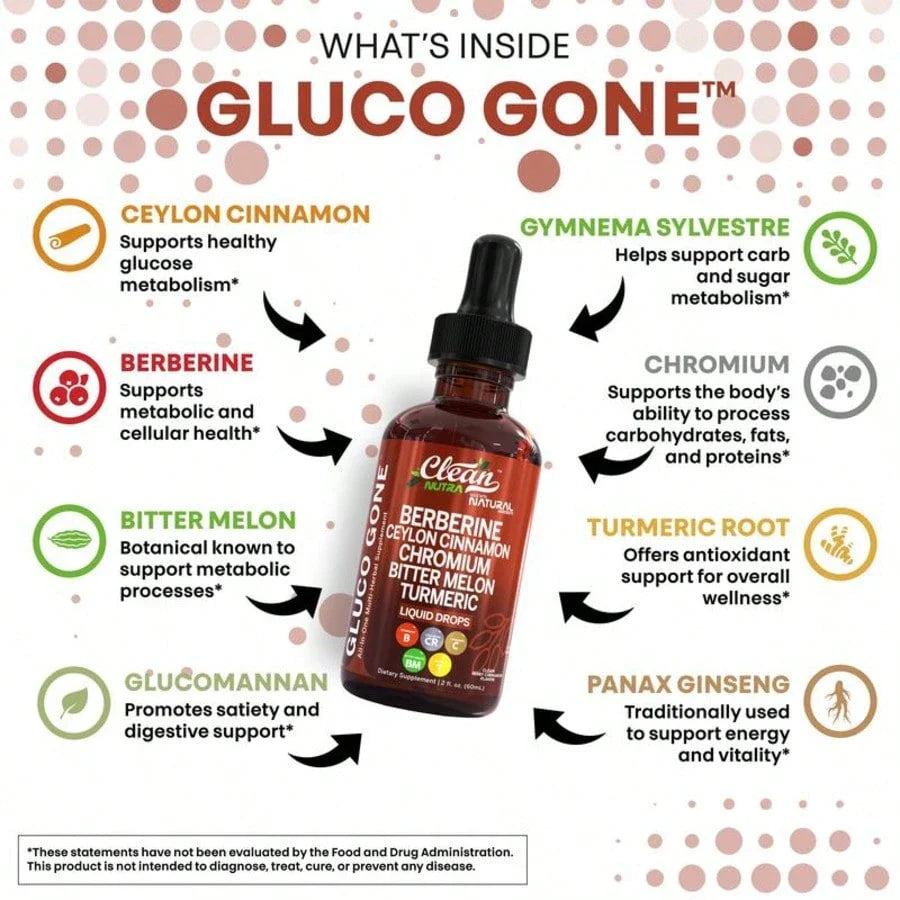 Organic Ceylon Cinnamon Berberine Liquid Drops Supplement With Bitter Melon Extract, Glucomannan, Gymnema, Chromium, Turmeric, Organic Panax Ginseng, Daily Healthy, For Women, For Man