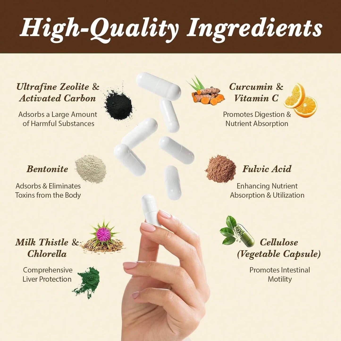 Zeolite Detox Capsules, Organic Activated Charcoal, Bentonite Clay, 1-2 µm Clinoptilolite, Maximum Absorption, Gut Liver Detox Cleanse Full Body For Women Men, 90 Capsules, Free Shipping