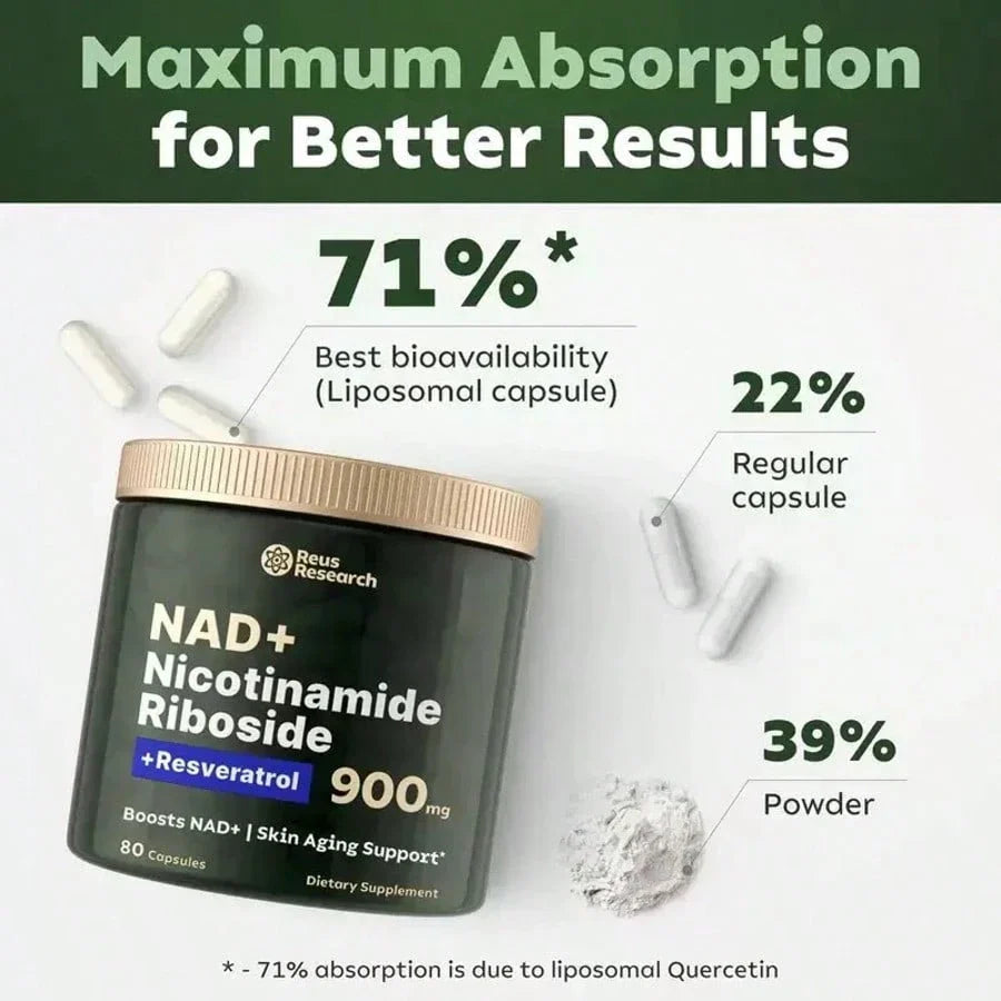 Reus Research NAD Nicotinamide Riboside Resveratrol, Liposomal NAD Supplements For Women & Men, NMN Supplement Alternative, NAD Supplement - 80 Capsules,For Skin Aging Support, Energy, And Focus, Vitamin & Wellness Supplements Dietary Healthcare Edible