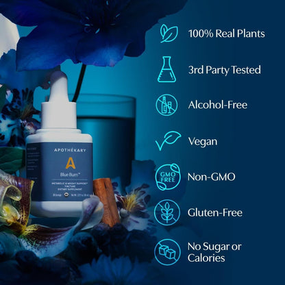 Apothékary Blue Burn Herbal Supplement Liquid Drops, Metabolism And Weight Management Support, Clinically-Tested, Made In The USA, 1 Fl Oz, 30 Servings, For Men, For Women, Weight Loss