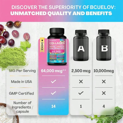 Collagen Supplement Types I/ III/ V & X - With Biotin & Keratin Hyaluronic Acid - Supports Skin, Nails & Hair - 120 Capsules
