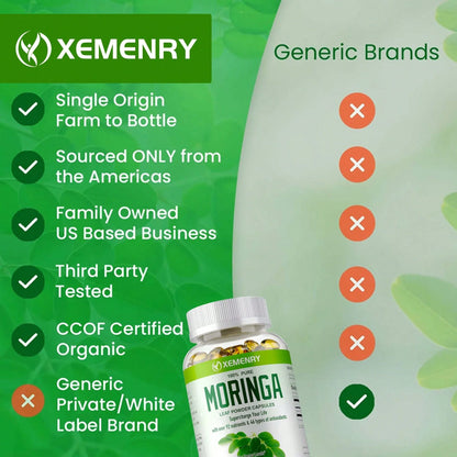 Moringa Capsules 1000mg -Weight Loss, Green Superfood, Metabolism Health Support - 120pcs
