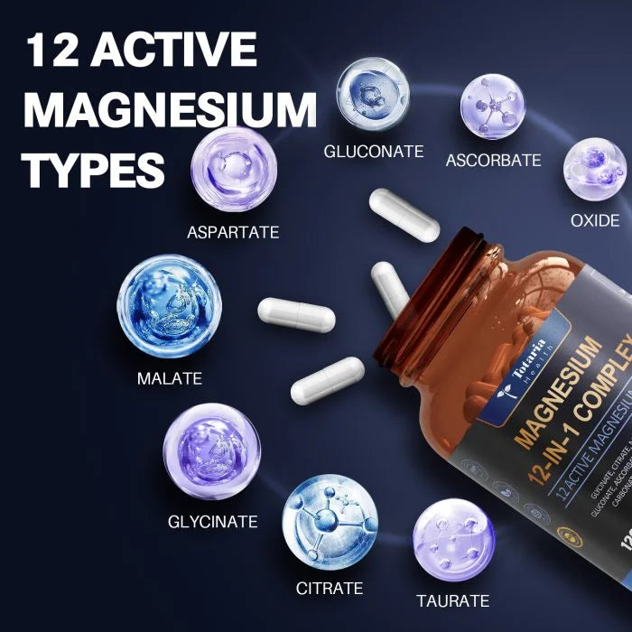 Illustration of 12 active magnesium types with a supplement bottle on a dark background