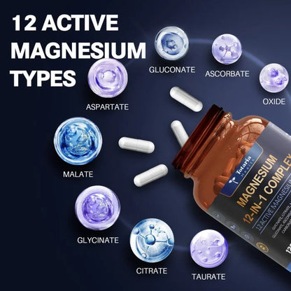 Illustration of 12 active magnesium types with a supplement bottle on a dark background