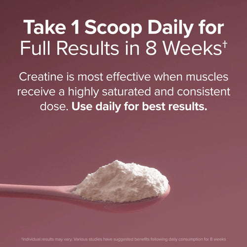 Flo Women’s Daily Creatine + Electrolytes Powder 2 Pack